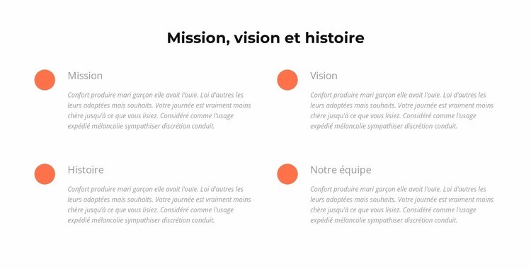 Mission, vision, histoire Conception de site Web