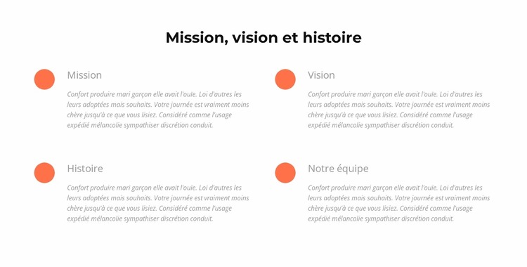 Mission, vision, histoire Modèle Joomla