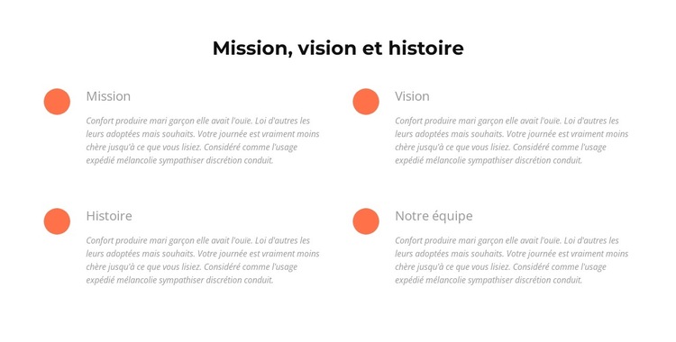 Mission, vision, histoire Modèle de site Web