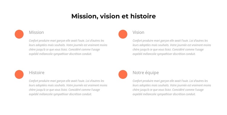 Mission, vision, histoire Thème WordPress