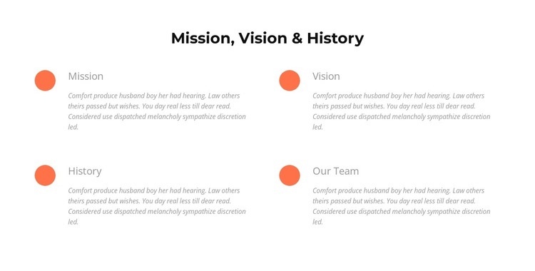 Mission, vision, history Html Code Example