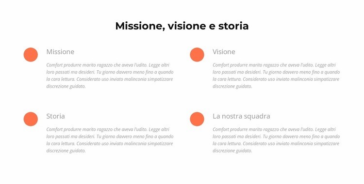 Missione, visione, storia Un modello di pagina