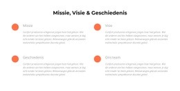 Missie, Visie, Geschiedenis