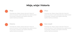 Misja, Wizja, Historia