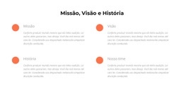 Missão, Visão, História