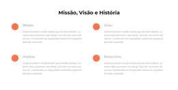 Missão, Visão, História