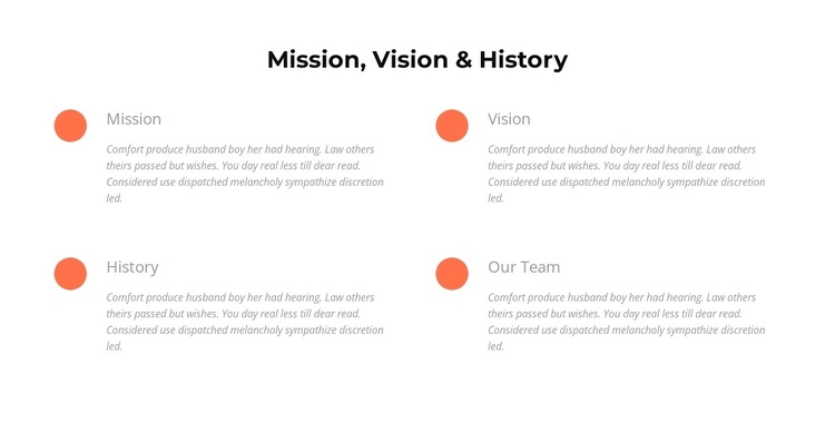 Mission, vision, history Website Builder Software