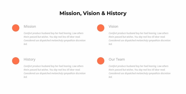 Mission, vision, history Website Design