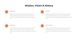 Stunning WordPress Theme For Mission, Vision, History