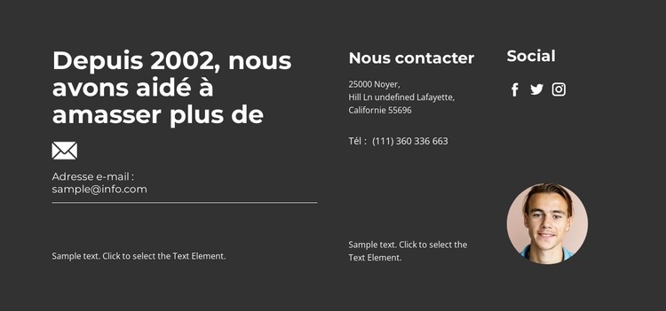 Le gestionnaire contactera Conception de site Web