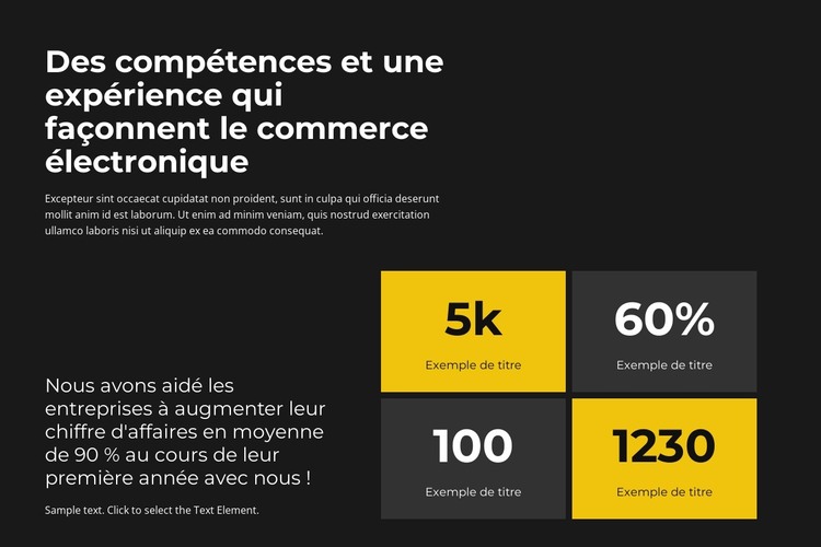 Lire et analyser Modèle HTML