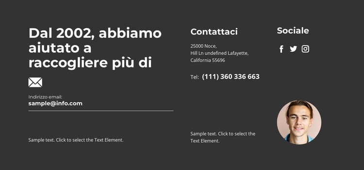 Il gestore contatterà Modello CSS