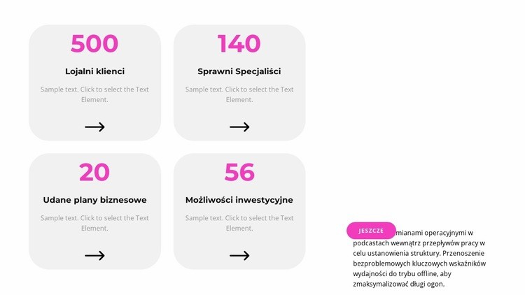 Uważamy za nasz sukces Projekt strony internetowej