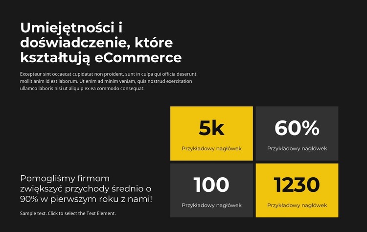 Czytanie i analizowanie Szablon HTML