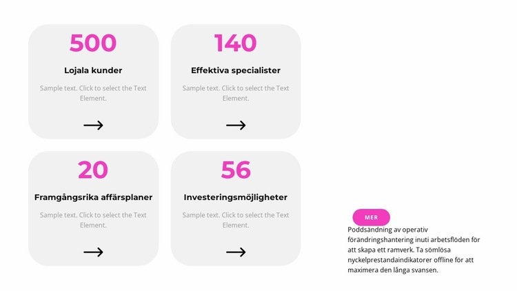 Vi överväger vår framgång CSS -mall