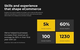 Reading And Analyzing