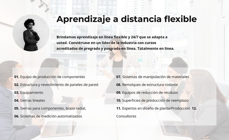 Paso a paso sobre el proyecto Maqueta de sitio web