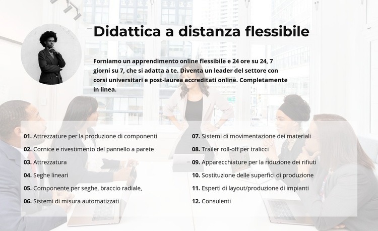 Passo dopo passo sul progetto Modelli di Website Builder