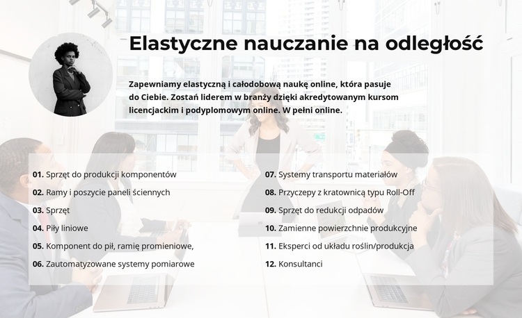 Krok po kroku o projekcie Motyw WordPress