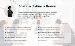 Criador De Sites Para Passo A Passo Sobre O Projeto