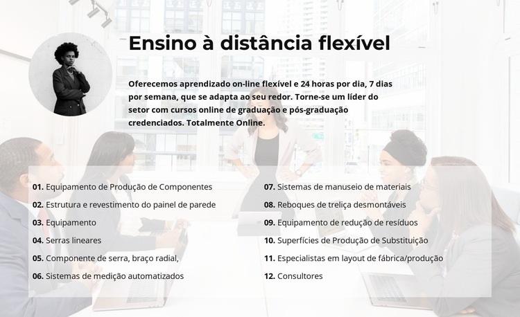 Passo a passo sobre o projeto Modelos de construtor de sites