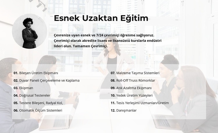 Proje hakkında adım adım Açılış sayfası