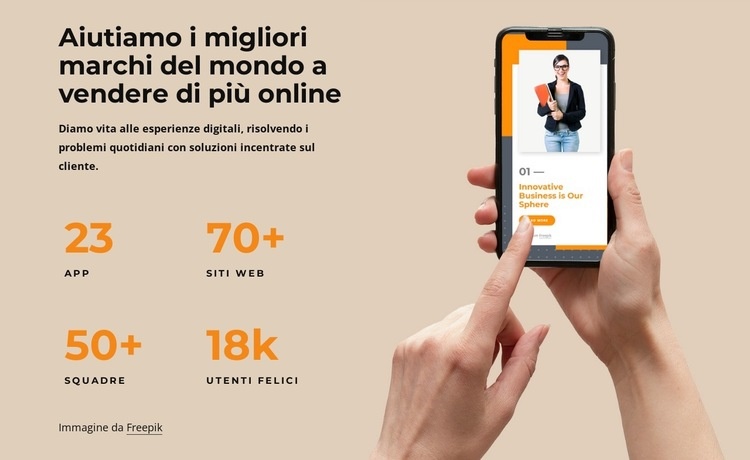 Vendi di più online Progettazione di siti web