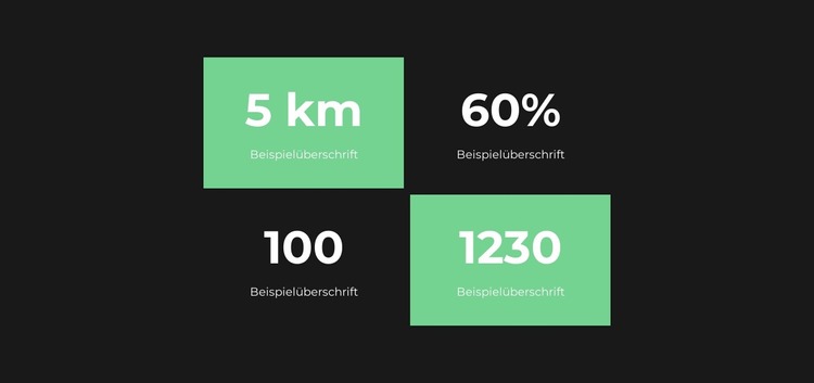 Schnell zählt Joomla Vorlage