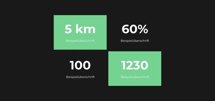 Schnell zählt WordPress-Theme