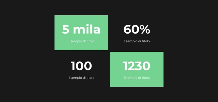 Conti veloci Tema WordPress