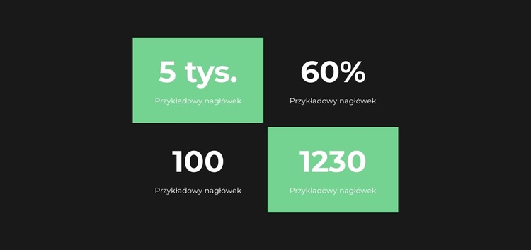 Szybkie liczenia Motyw WordPress