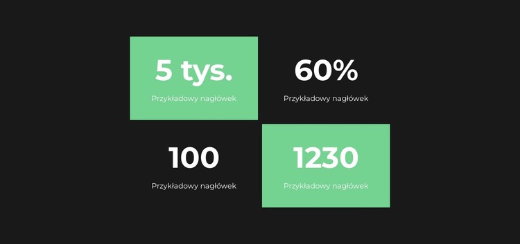 Szybkie liczenia Szablon HTML