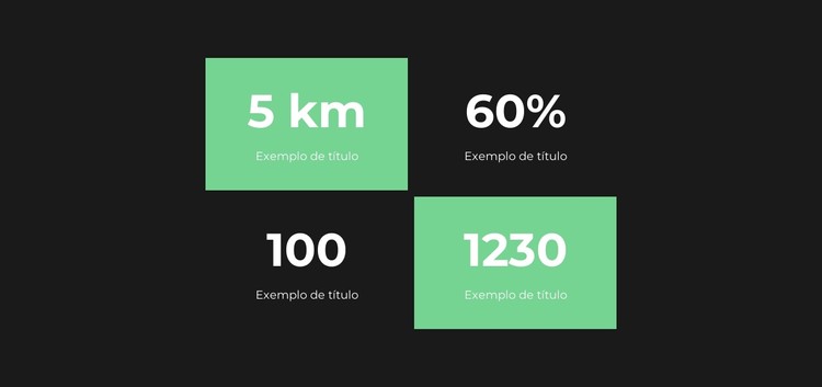 Contagens rápidas Template CSS