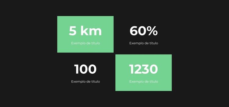 Contagens rápidas Modelo HTML