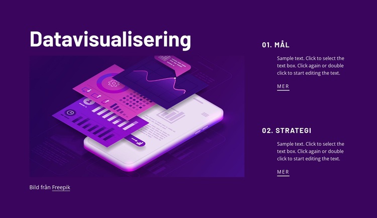 Datavisualisering CSS -mall