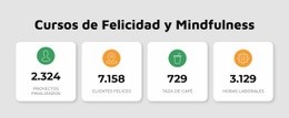 Cursos De Felicidad