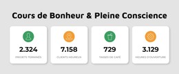 Cours De Bonheur - Modèle De Site Web Gratuit