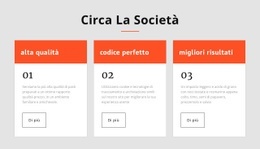 Progettazione Del Sito Per 3 Celle Con Gruppi