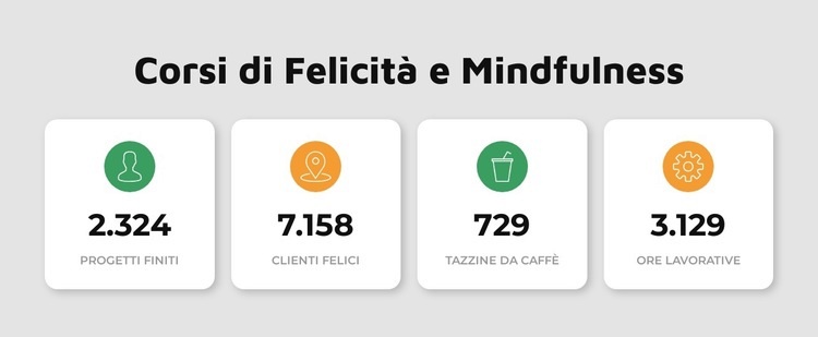 Corsi di felicità Mockup del sito web