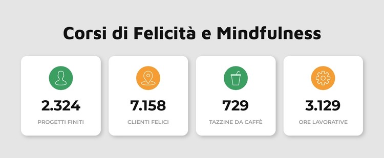 Corsi di felicità Modello CSS