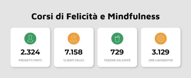 Corsi di felicità Modello di sito Web