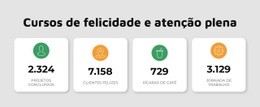 Cursos De Felicidade