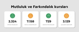 Mutluluk Kursları