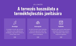 WordPress Téma Mobil Megoldások Az Üzleti Életben Bármilyen Eszközhöz