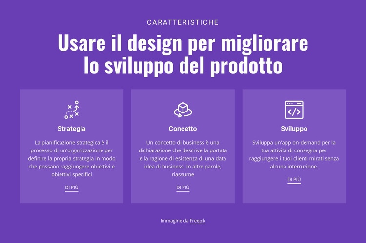 Soluzioni mobili per il business Costruttore di siti web HTML