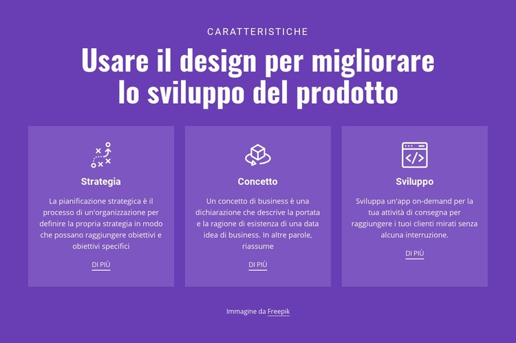 Soluzioni mobili per il business Modelli di Website Builder