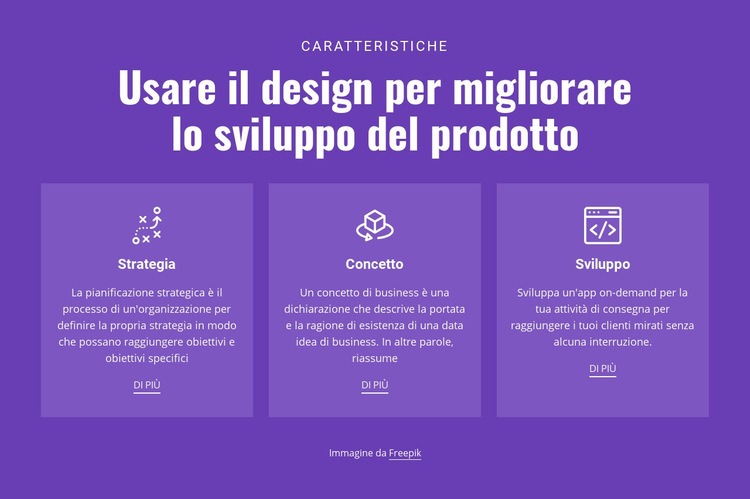 Soluzioni mobili per il business Progettazione di siti web