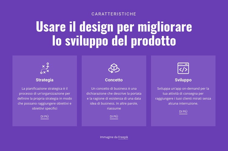 Soluzioni mobili per il business Un modello di pagina