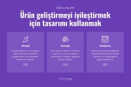 İşletmeler Için Mobil Çözümler - Herhangi Bir Cihaz Için Web Sitesi Oluşturucu