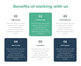 Learning And Development Opportunities Landing Page